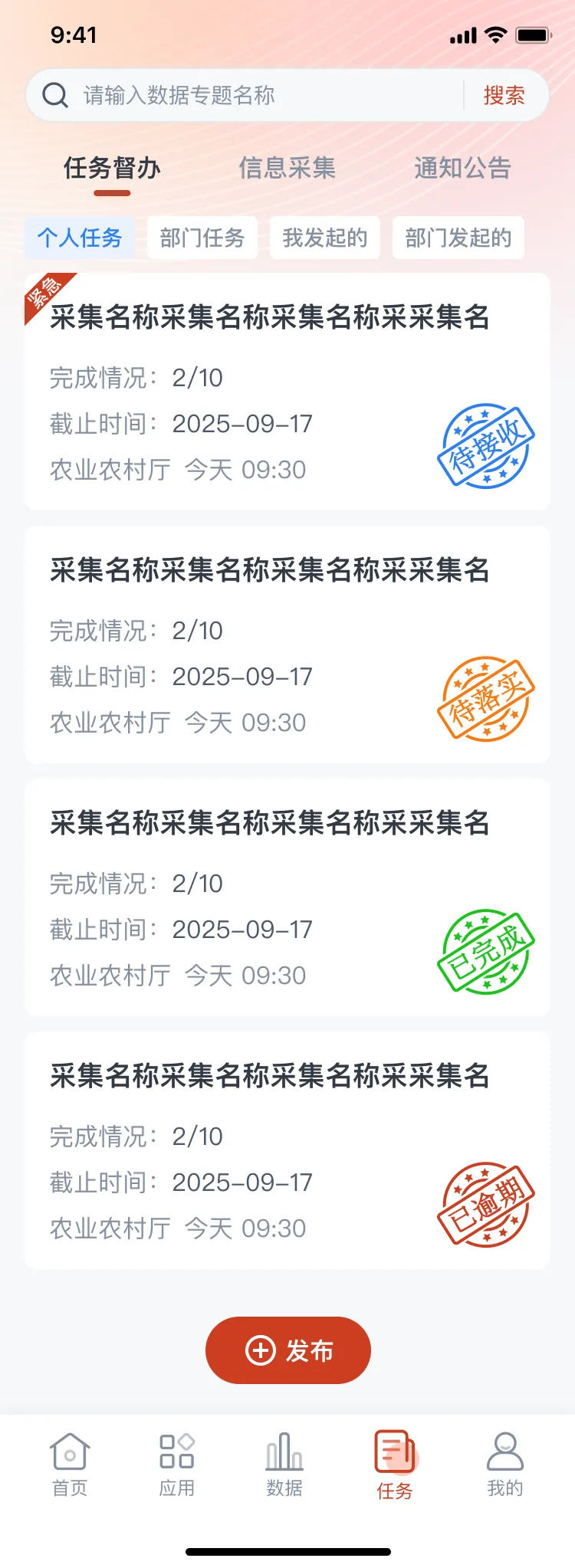 产业数据:业务看板