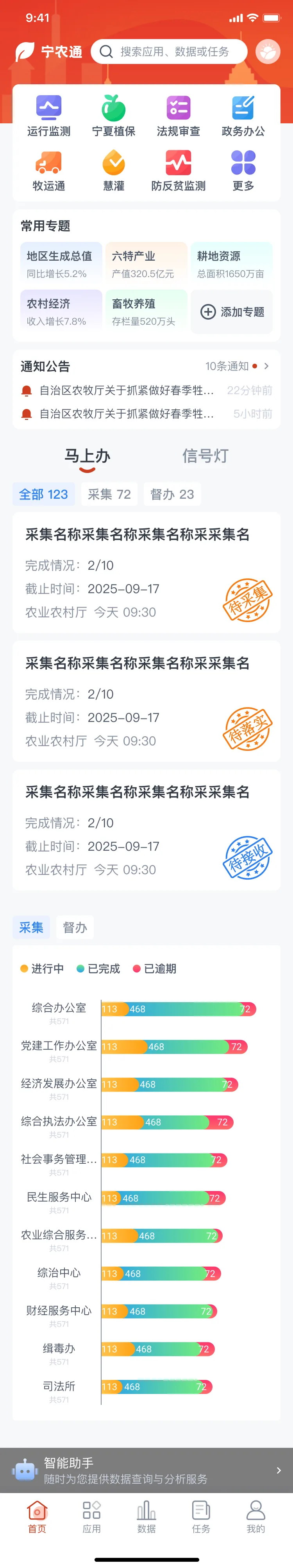 业务详情