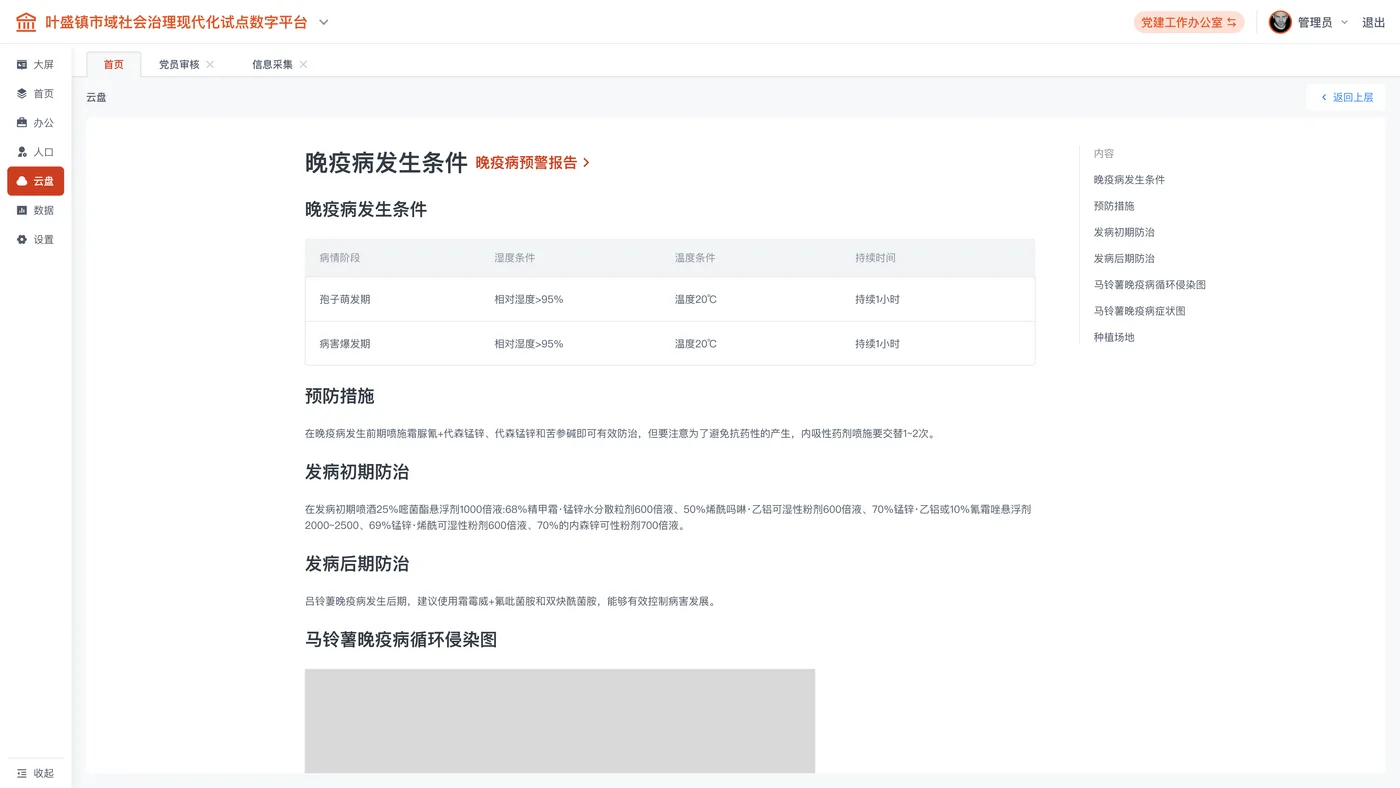 晚疫病 · 发病条件预警页