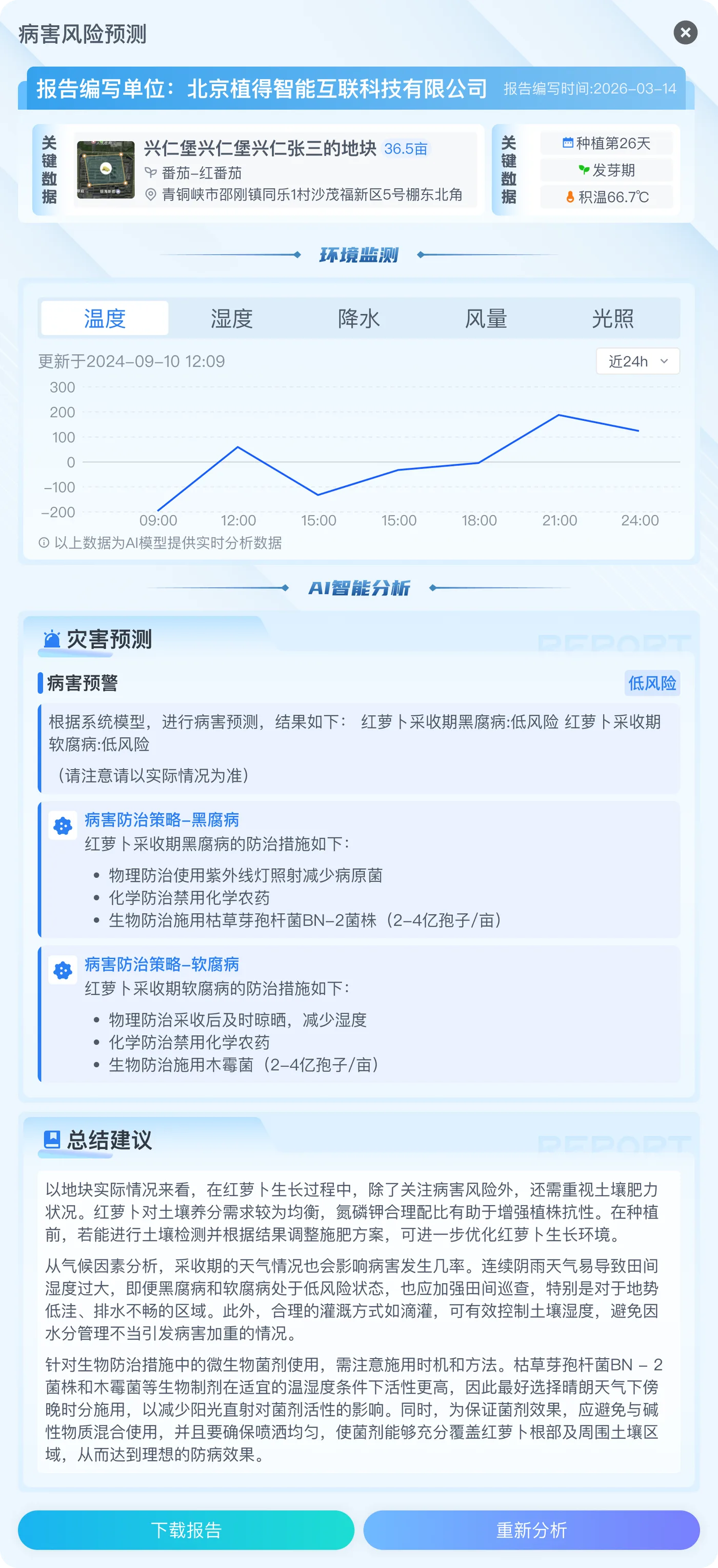 AI 病害预警详情