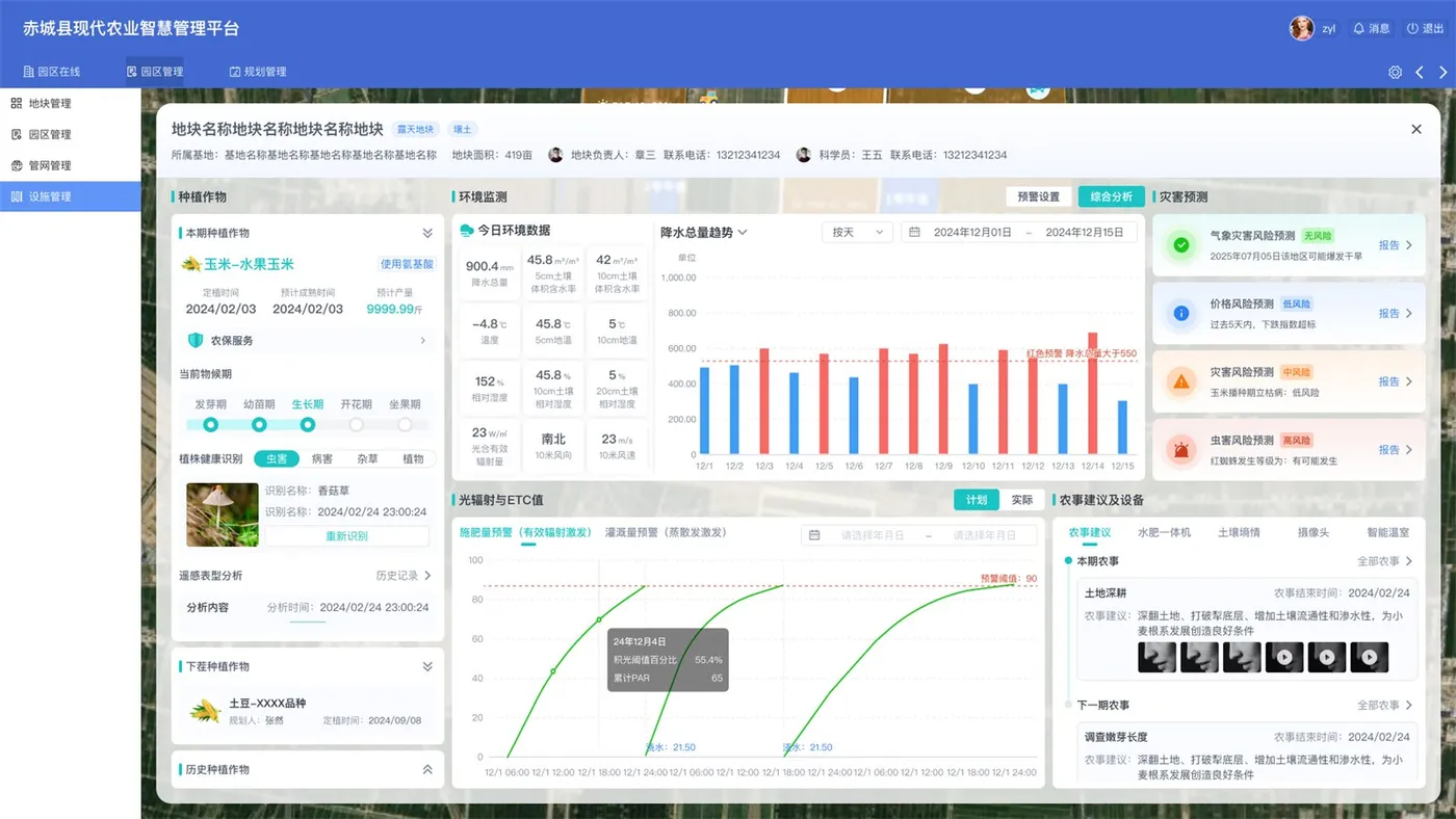 Smart Agriculture ERP — management dashboard