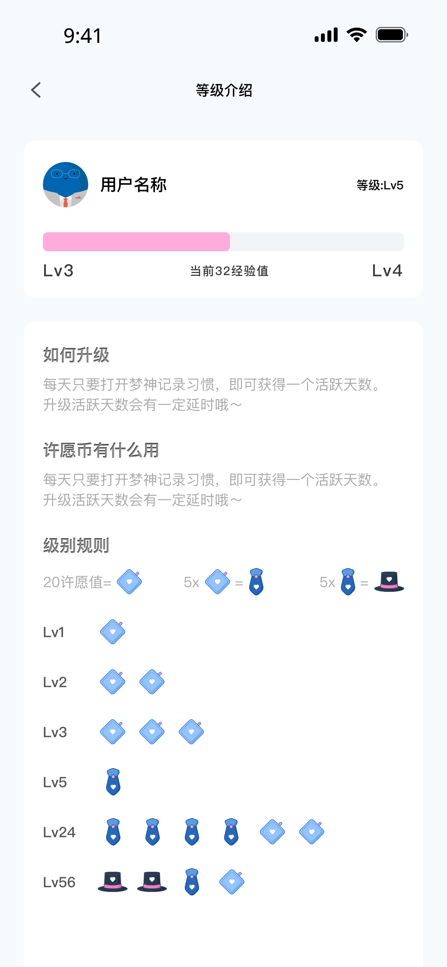 等级介绍:成长体系与升级说明