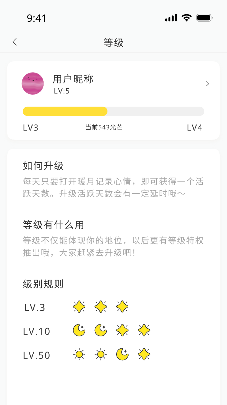 等级介绍